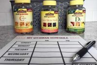 Mastering Vitamin Organization: Tips and a Printable Planner