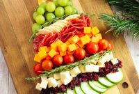 Yuletide Tree of Treats