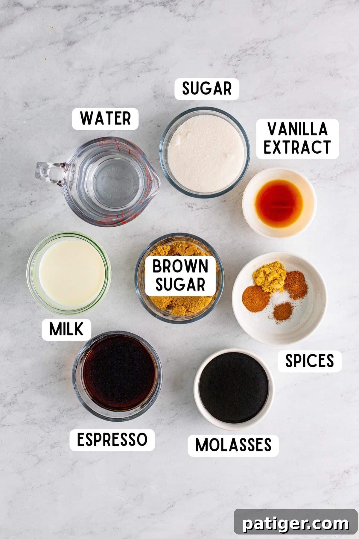 Ingredients for Gingerbread Latte.