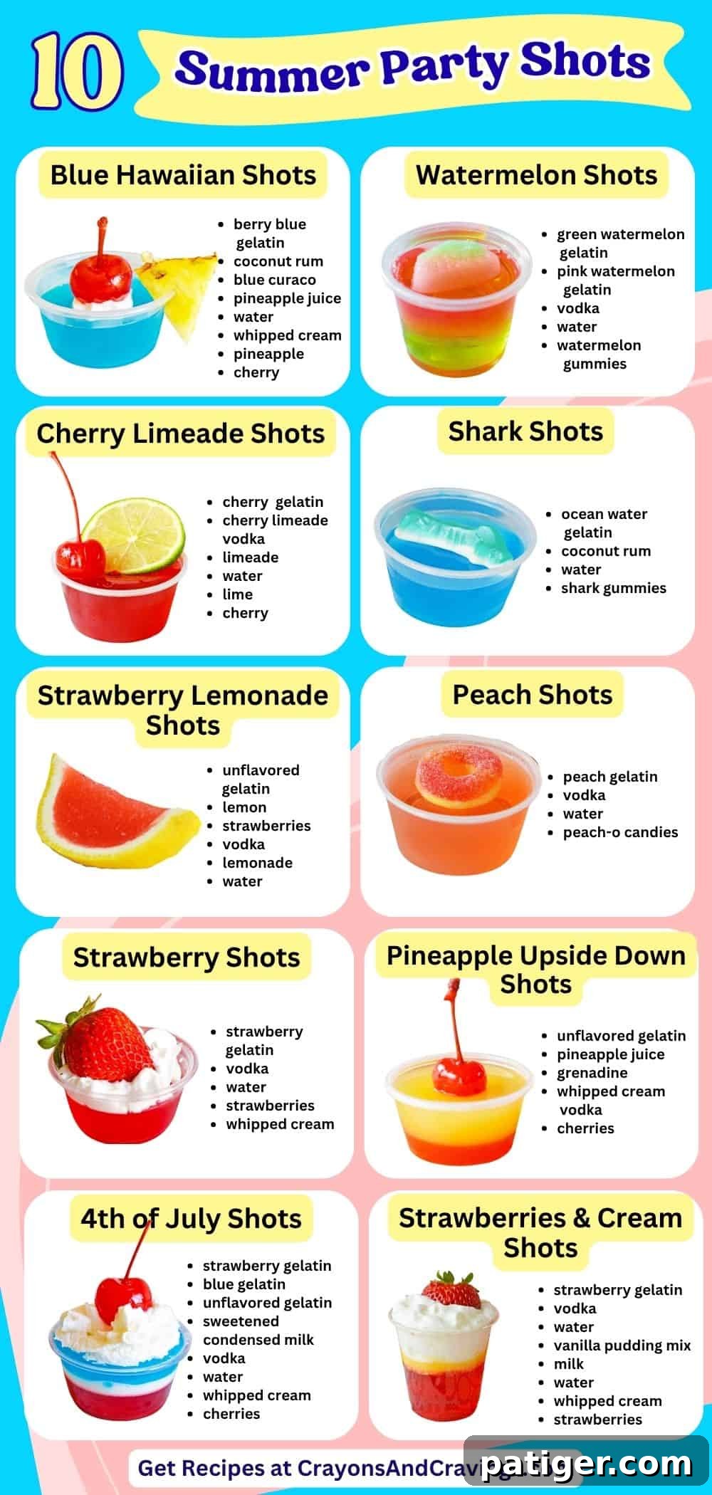 A vibrant collage of 10 different summer jello shot recipes, each clearly labeled and presented in small plastic cups with decorative garnishes like fruit slices, whipped cream, or gummy candies. Featured shots include Blue Hawaiian, Watermelon, Cherry Limeade, Shark, Strawberry Lemonade, Peach, Strawberry, Pineapple Upside Down, 4th of July, and Strawberries & Cream. The image captures the essence of a fun summer party with colorful and inviting treats.